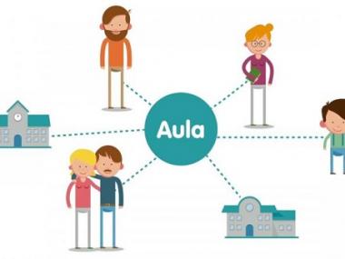 Aula - kommunikationsplatform mellem skole, forældre og elever